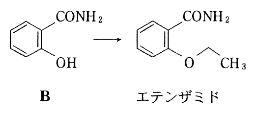 エテンザミドの合成法 第88回薬剤師国家試験問13